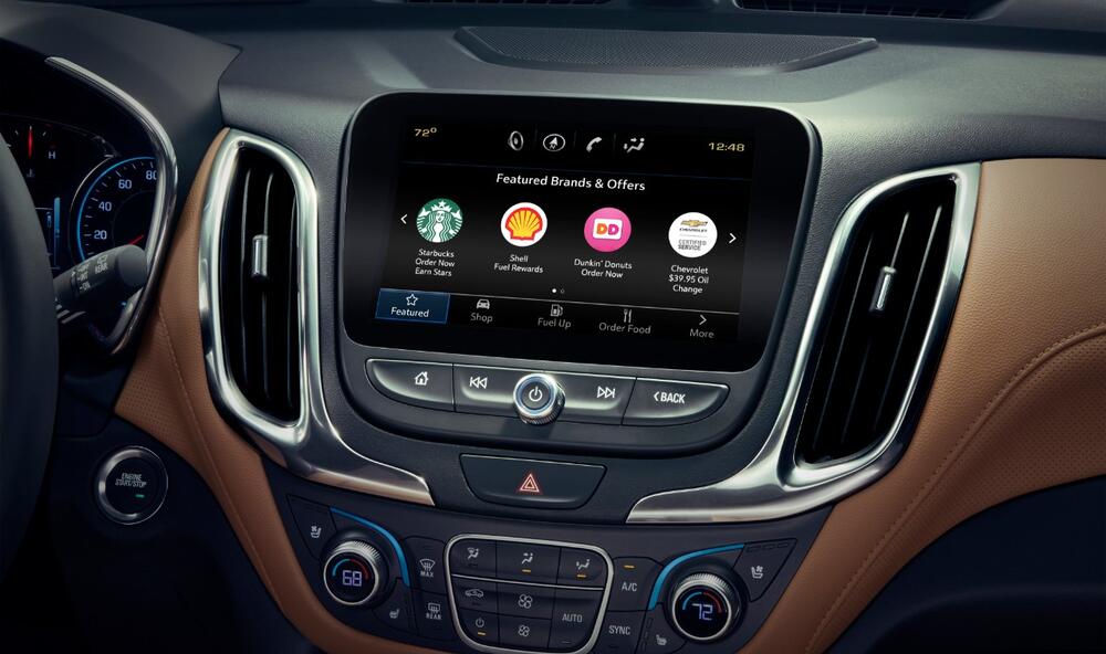 General Motors Marketplace